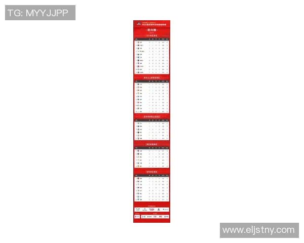 重庆篮球队在邀请赛中以61分稳居积分榜首位引发关注 重庆篮球队在邀请赛中以61分稳居积分榜首位引发关注