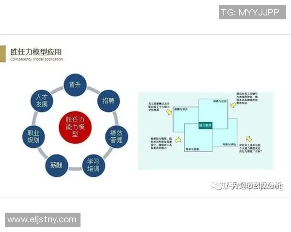 广州足球队在钻石联赛中的个人能力分析与表现评估