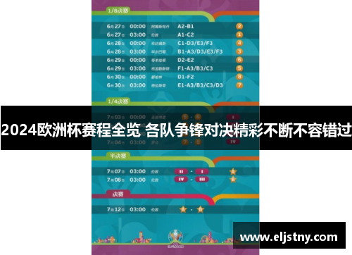 2024欧洲杯赛程全览 各队争锋对决精彩不断不容错过