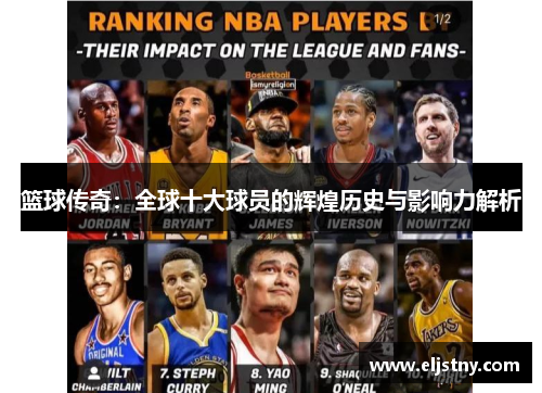 篮球传奇：全球十大球员的辉煌历史与影响力解析