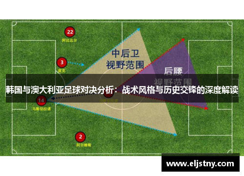 韩国与澳大利亚足球对决分析：战术风格与历史交锋的深度解读